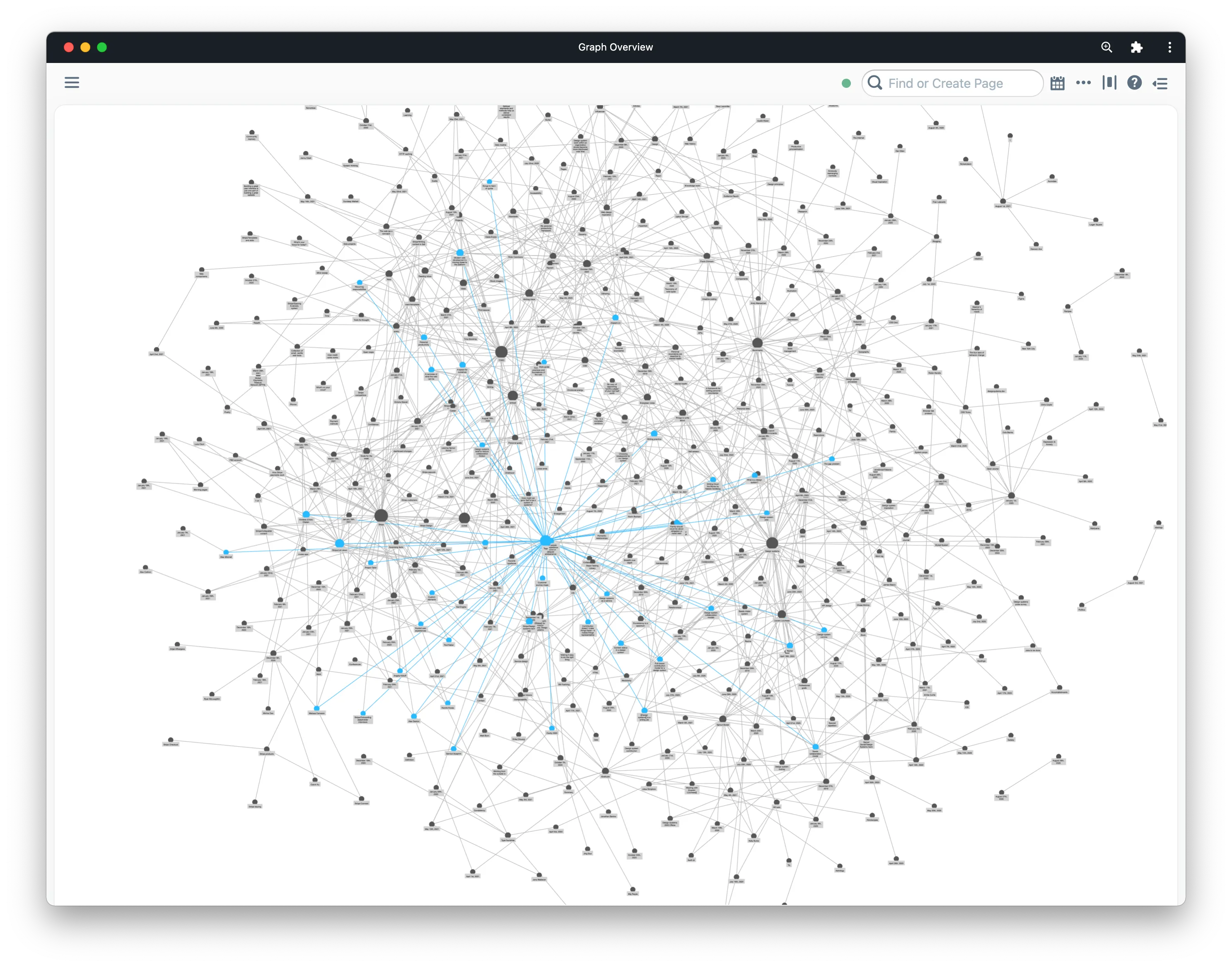 Roam knowledge graph shown as a visual graph