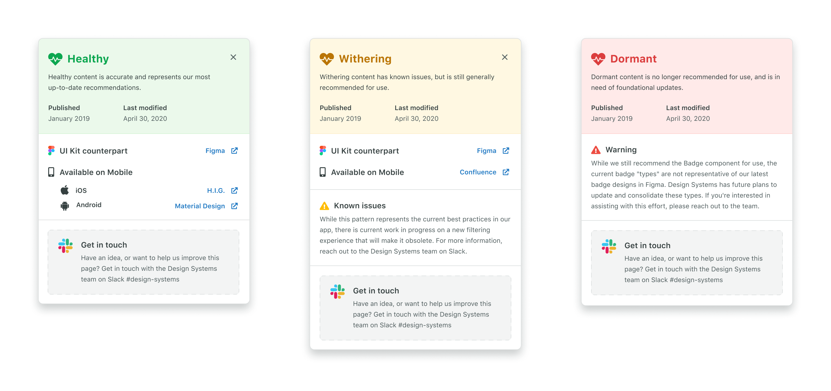 Screenshots of a variety of content scorecards.