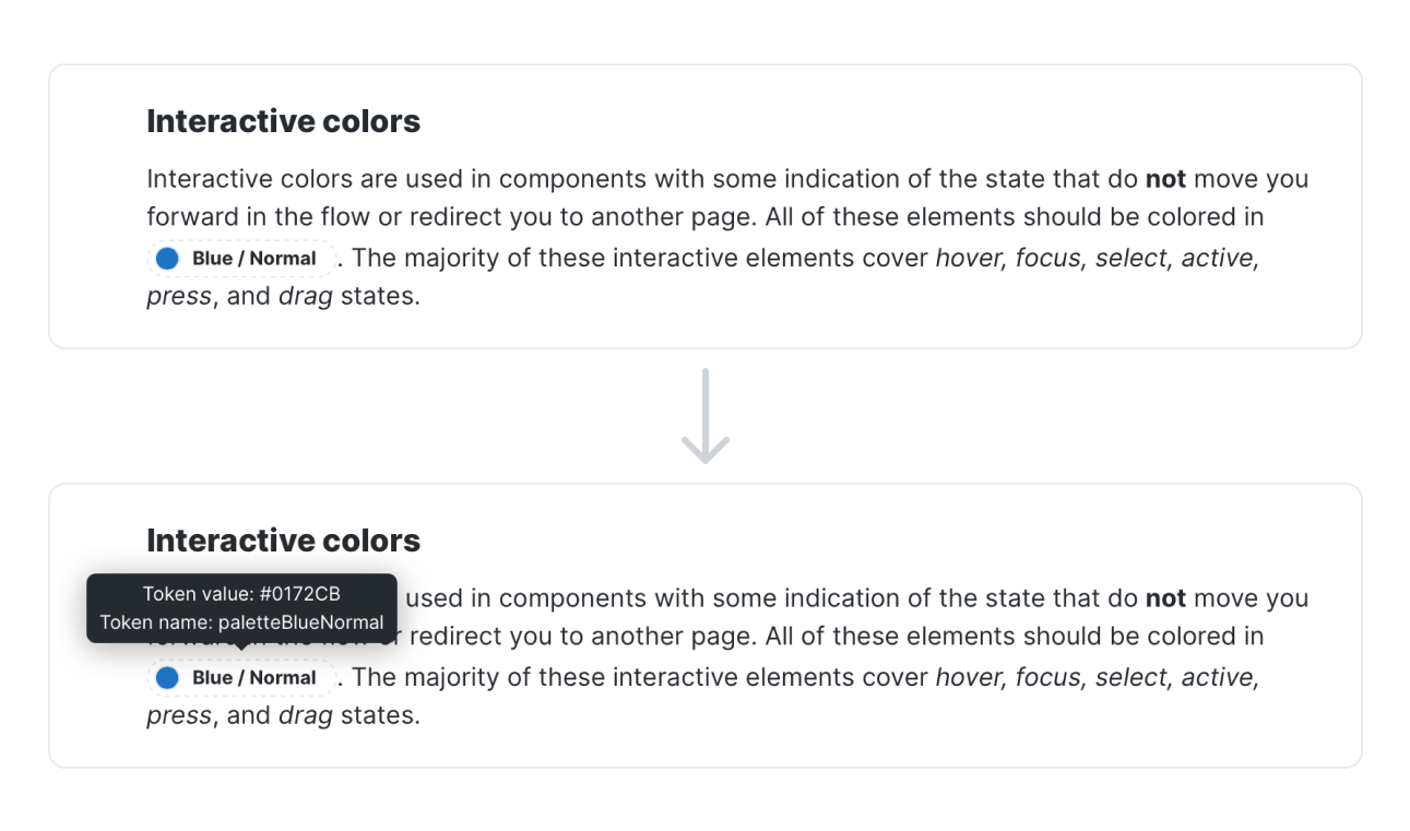 Transclusion tags from the Orbit design system