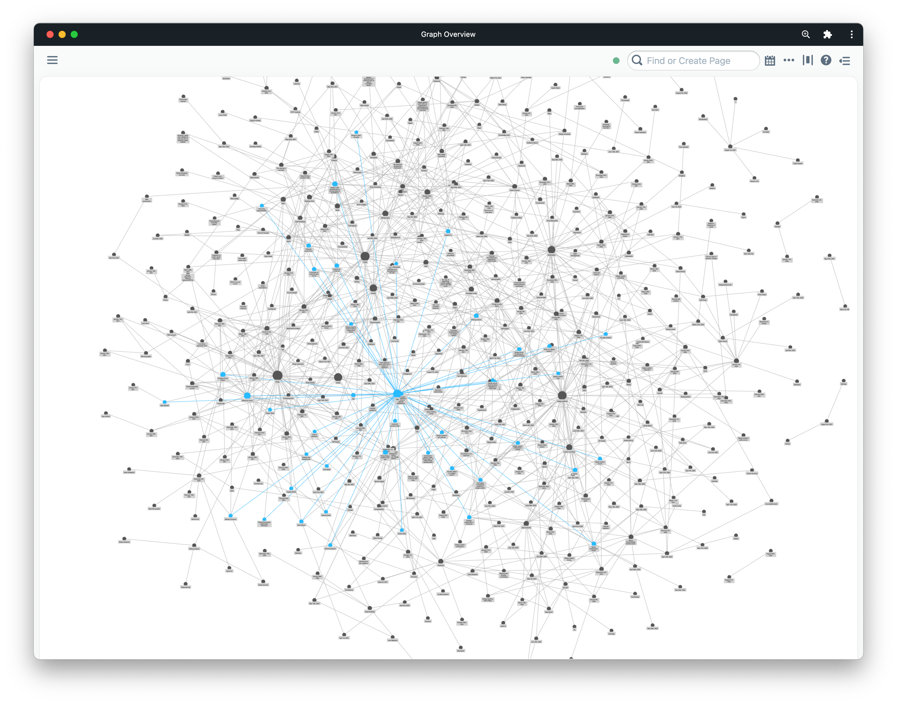 Roam knowledge graph shown as a visual graph